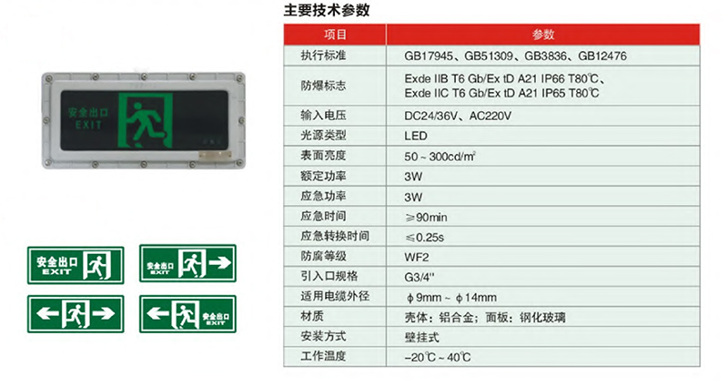 消防应急标志灯具（自带电源非集中控制型）